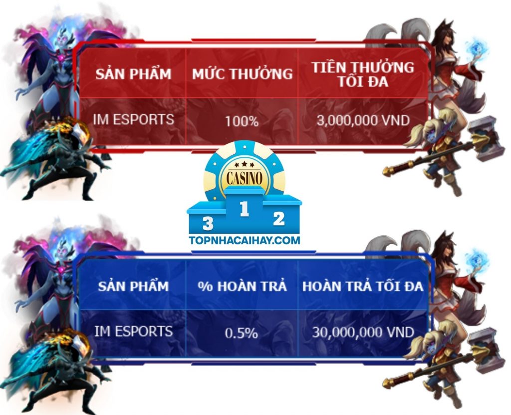 Khuyến mãi esports tại nhà cái 12bet